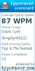 Scorecard for user kngslyr6922