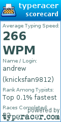 Scorecard for user knicksfan9812