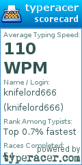 Scorecard for user knifelord666