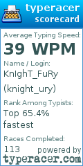 Scorecard for user knight_ury