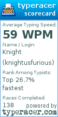 Scorecard for user knightusfurious