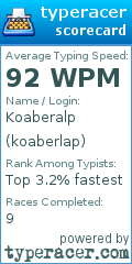 Scorecard for user koaberlap