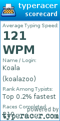 Scorecard for user koalazoo
