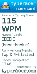 Scorecard for user kobaltkookie