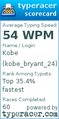 Scorecard for user kobe_bryant_24