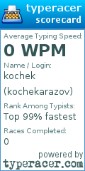 Scorecard for user kochekarazov