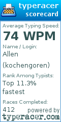 Scorecard for user kochengoren