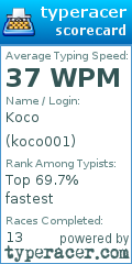 Scorecard for user koco001