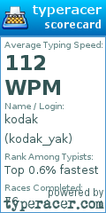 Scorecard for user kodak_yak