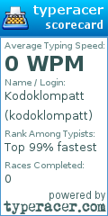 Scorecard for user kodoklompatt