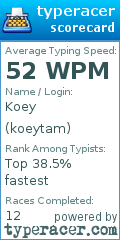 Scorecard for user koeytam