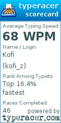 Scorecard for user kofi_z