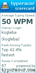 Scorecard for user kogleba