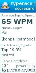 Scorecard for user kohpai_bamboo