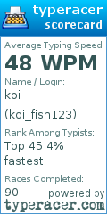 Scorecard for user koi_fish123