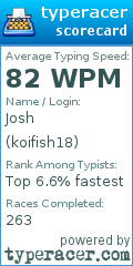 Scorecard for user koifish18