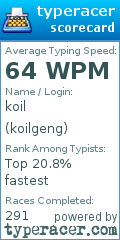 Scorecard for user koilgeng