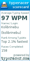 Scorecard for user kolibrinebu