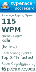 Scorecard for user kollinw