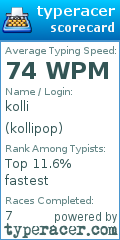Scorecard for user kollipop