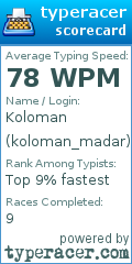 Scorecard for user koloman_madar