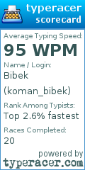 Scorecard for user koman_bibek