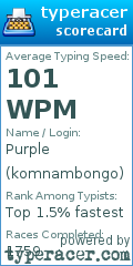 Scorecard for user komnambongo