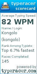 Scorecard for user kongolo