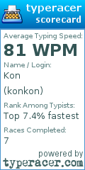 Scorecard for user konkon