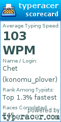 Scorecard for user konomu_plover
