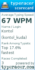 Scorecard for user kontol_kuda