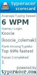 Scorecard for user koocie_colemak