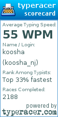 Scorecard for user koosha_nj