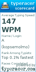 Scorecard for user kopsemolmo