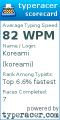 Scorecard for user koreami