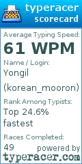 Scorecard for user korean_mooron