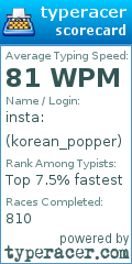 Scorecard for user korean_popper