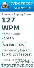 Scorecard for user koreannnboi