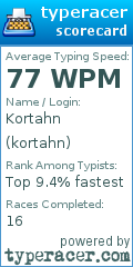 Scorecard for user kortahn