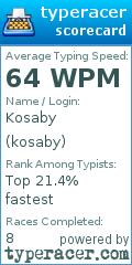 Scorecard for user kosaby
