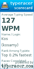 Scorecard for user kosamy