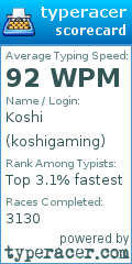 Scorecard for user koshigaming