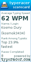 Scorecard for user kosmok3434