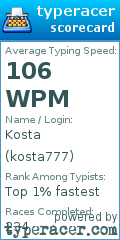 Scorecard for user kosta777