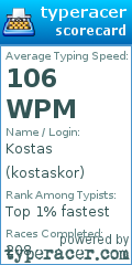 Scorecard for user kostaskor