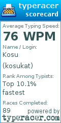Scorecard for user kosukat