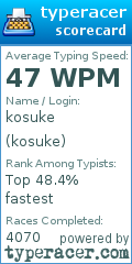 Scorecard for user kosuke
