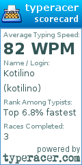 Scorecard for user kotilino