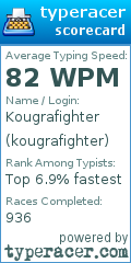Scorecard for user kougrafighter