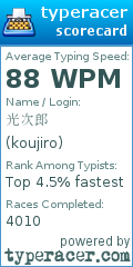 Scorecard for user koujiro